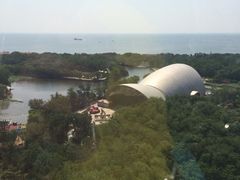 -南戴河国际娱乐中心