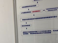 -上海仁爱医院