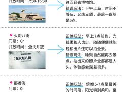-幸福门