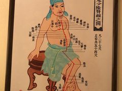 -裕和堂中医推拿艾灸(太古汇臻品店)