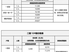 -泰康之家·申园