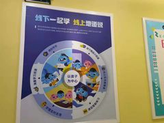 -易贝乐成长中心(坂田中心)