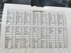 -复旦大学附属华山医院(浦东院区)