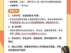 -学习谷日语培训日本留学·多语种外语教学(海淀人大分部)