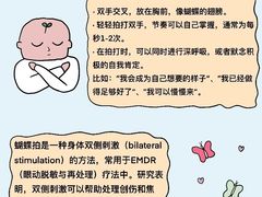 -观心实验室·心理咨询(徐汇店)