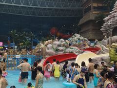 -青岛东方影都融创水世界