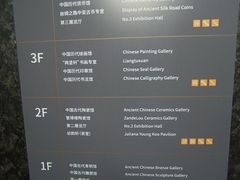 -上海博物馆(人民广场馆)