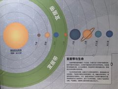 -北京天文馆