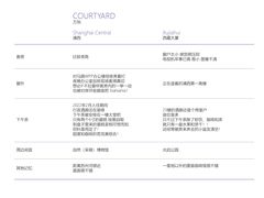 -上海浦西万怡酒店