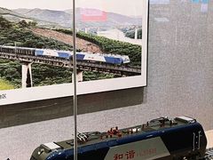 -中国铁道博物馆(正阳门馆)