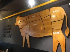 -牛品福潮汕牛肉火锅(旺庄店)