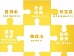 -龅牙兔情商训练与咨询(唐延路店)