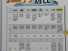 -竞思注意力·专注力·学习能力训练(珠江新城中心)
