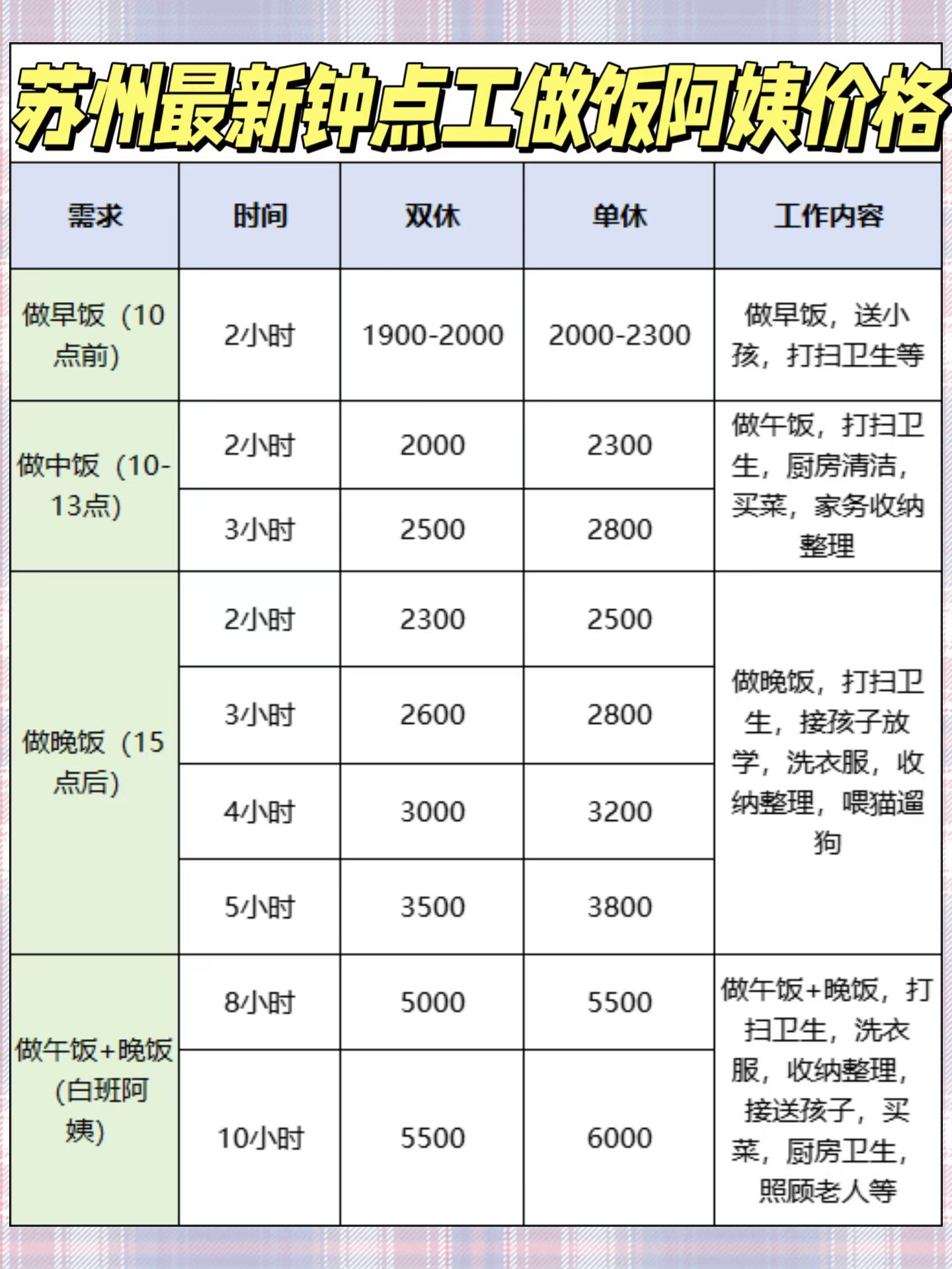 厨嫂当家菜单图片价格图片