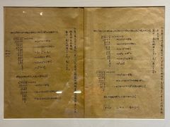 -北京鲁迅博物馆(北京新文化运动纪念馆鲁博馆区)