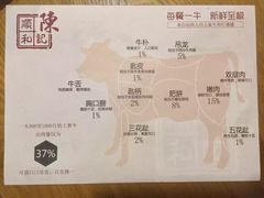 -陈记顺和潮汕牛肉火锅(棠德南路店)
