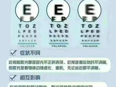 -宝视达眼镜(周口市广场店)