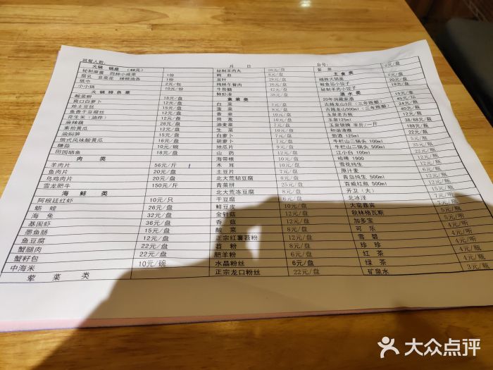 老康火锅(桥南街店)账单图片