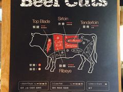 -MEAT MATE 鲜食肉铺(凤凰汇·里巷店)