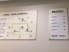 -美年大健康慈铭体检(黄浦分院)