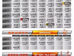 奇迹健身(SM广场店)-奇迹健身(SM广场店)