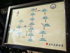 -平遥县衙