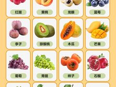 -必胜客(会展店)