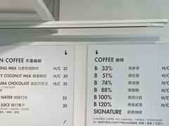 -BLATAGE COFFEE