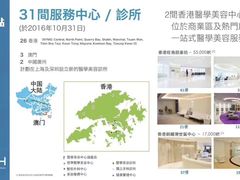 -香港仁和体检中心