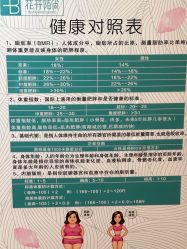 -寇氏减肥