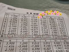 -学吧教育珠心算