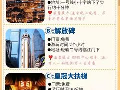 -人民解放纪念碑