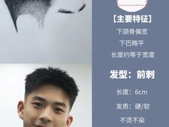 -万达广场(惠州大亚湾店)