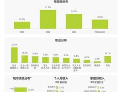 -万达广场(南宁青秀店)
