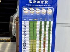 -红星美凯龙(北京北四环店)
