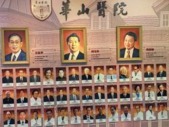 -复旦大学附属华山医院(总院)