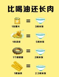 -Fundi张玉珊修身堂·indiba·BTL科技瘦身