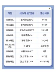 点击看大图 -杭州贝瑞斯美华妇儿医院·早孕·产检·儿科