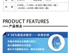 -宝视达眼镜(公园道店)