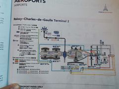 -戴高乐机场免税店(BuY PARIS DUTY FREE)