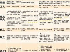 -北京熙仁医院眼科·近视手术专科
