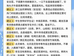 -阿露佳·舌尖上的安吉菜