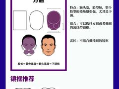 -宝视友眼镜·平价精准配镜(同德悦中心店)
