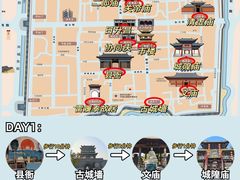 -平遥古城