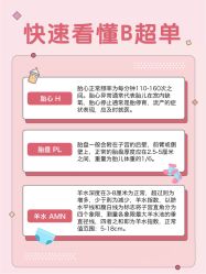 -杭州贝瑞斯美华妇儿医院·早孕·产检·儿科