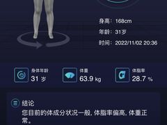 -TOP健身私教工作室(侨香店)