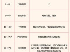 -壹点灵·心理咨询中心(中山公园店)