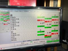 -上海傲铎汽车服务