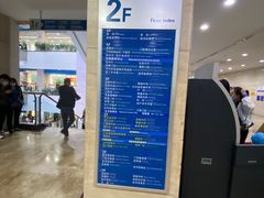 -重庆医科大学附属第一医院(本部)