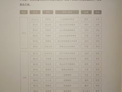 -中国江南水乡文化博物馆